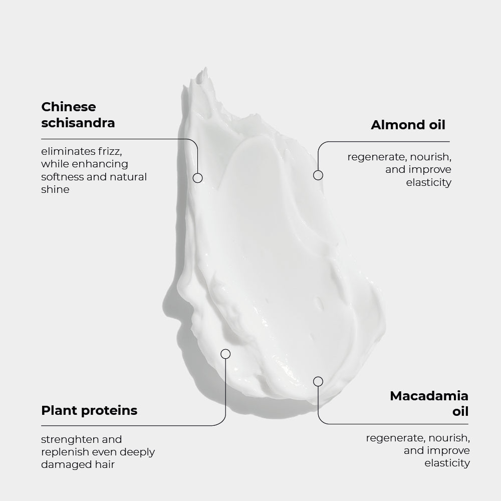 REPAIR & SHINE Regenerująca maska